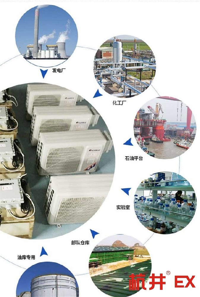 精細化工用空調(diào)-防爆風管式空調(diào)