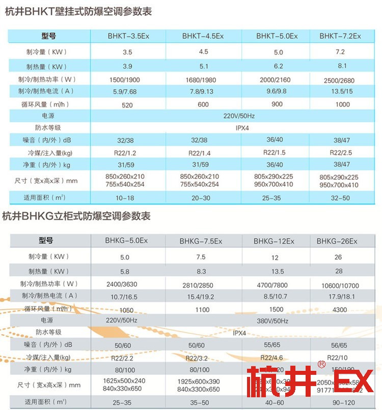 8p機(jī)場(chǎng)防爆型一拖多空調(diào)機(jī)生產(chǎn)廠(chǎng)家-杭井空調(diào)